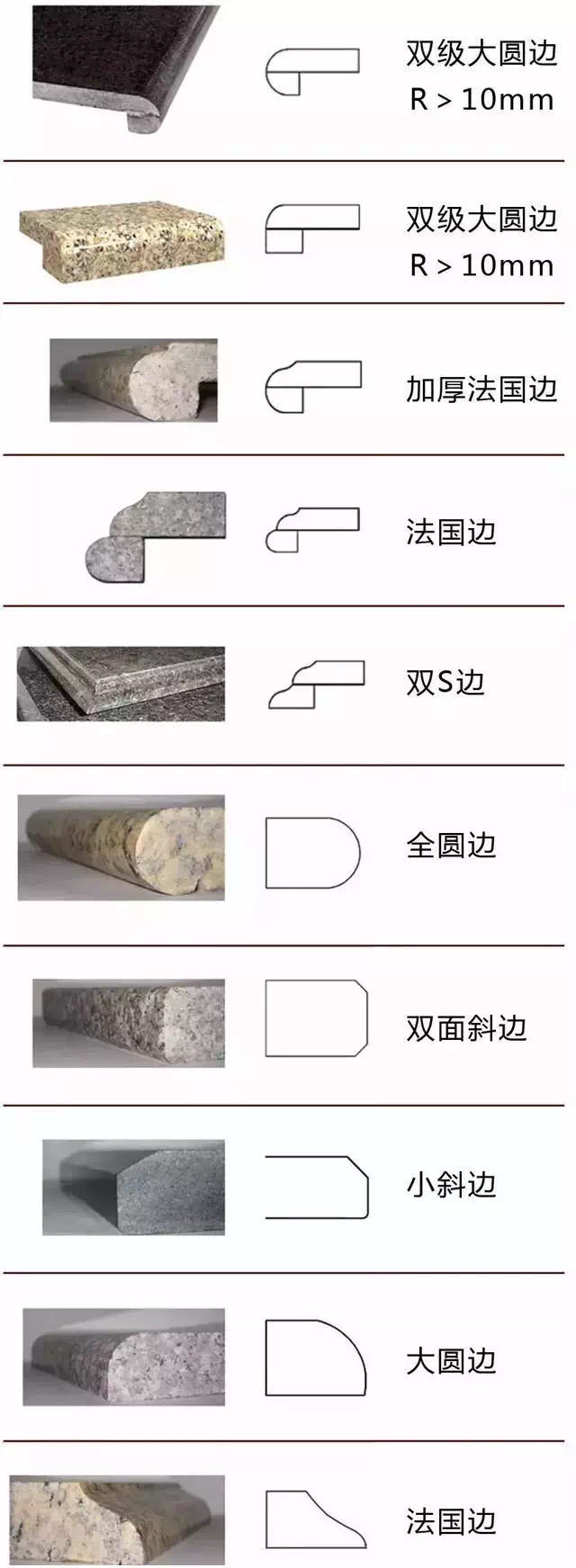 甘肃兰州大理石、花岗岩、人造石、路道牙、路沿石、石球 、桥栏杆生产批发厂家