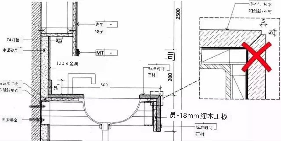 甘肃兰州石材加工生产厂家