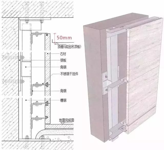 甘肃宏泰石材收口参数要求