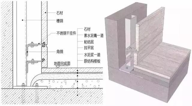 甘肃兰州石材加工生产厂家