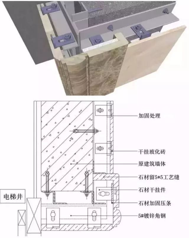 甘肃宏泰石材收口参数要求