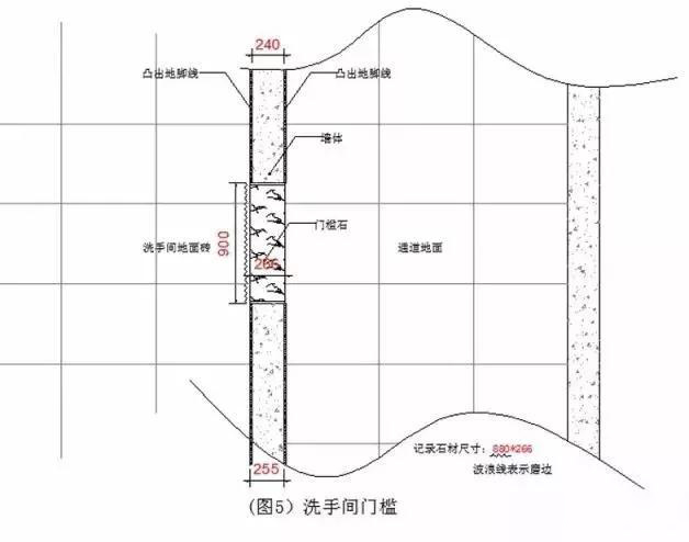 兰州大理石、花岗岩