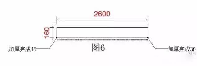 兰州大理石、花岗岩