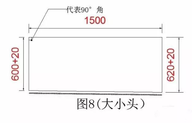 兰州大理石、花岗岩