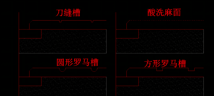 甘肃兰州大理石 花岗岩 人造石 路道牙 路沿石 石球  桥栏杆生产批发厂家