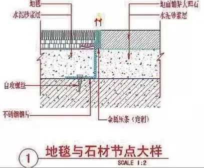 甘肃兰州大理石、花岗岩、人造石、路道牙、路沿石、石球 、桥栏杆生产批发厂家